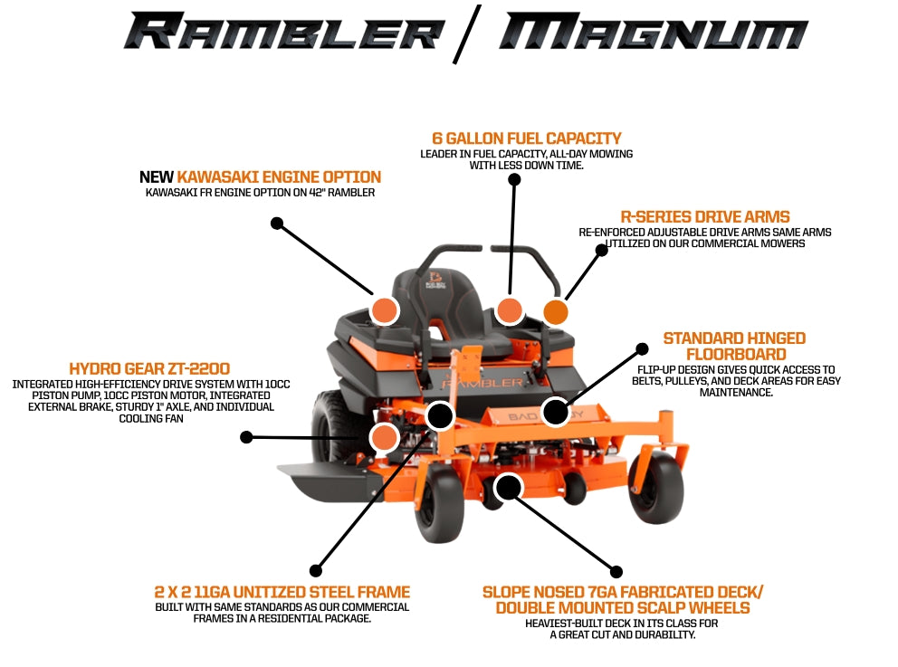 Rambler 42 inch Briggs 19HP