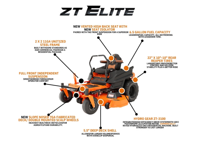 ZT Elite 48 inch Kohler KT726