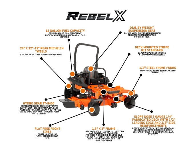 Rebel X 61 inch Vanguard 40HP