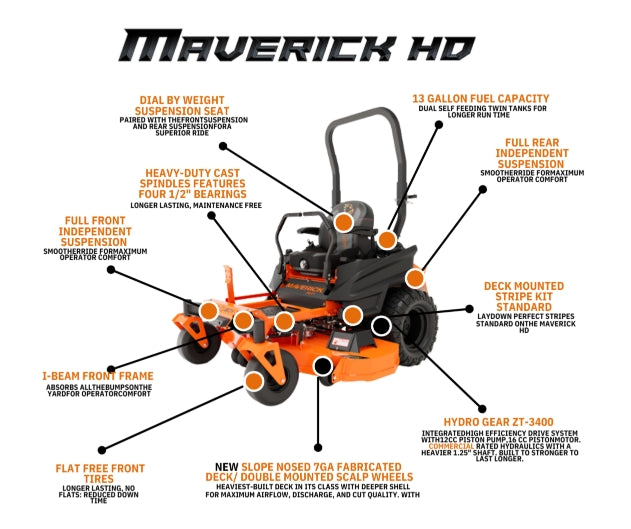 Maverick HD 54 inch Kawasaki FX730V 23.5HP